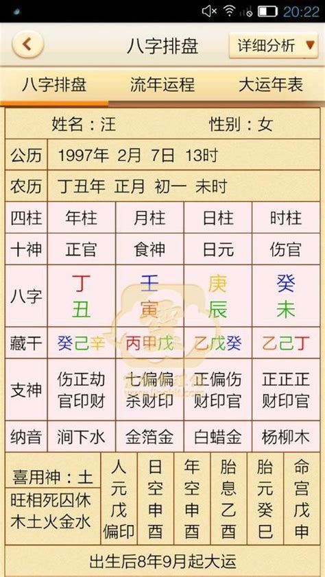 命主八字|灵匣网生辰八字在线排盘系统